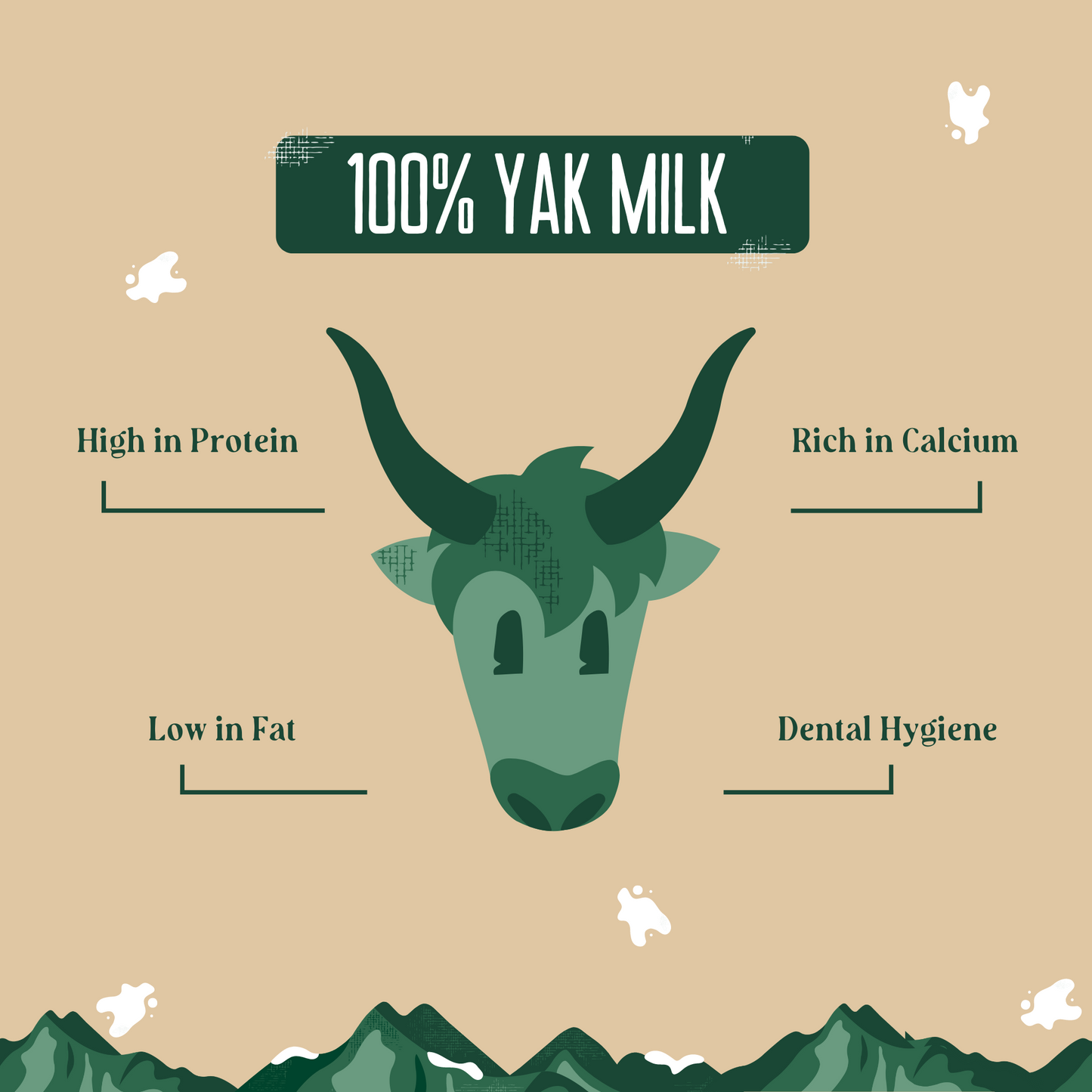 100% Yak Milk Chews for Dogs - Partner Brand