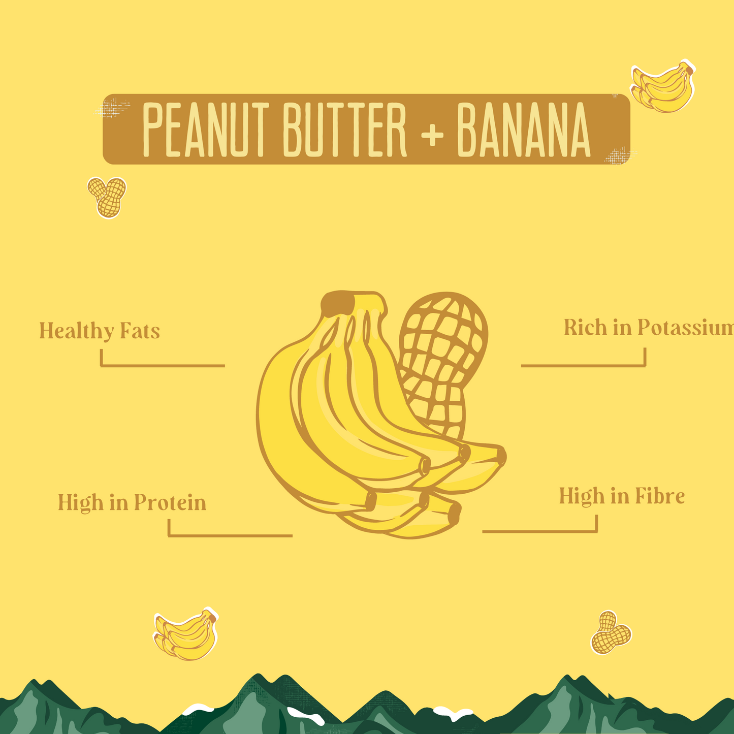 Peanut Butter & Banana Chews for Dogs - Partner Brand