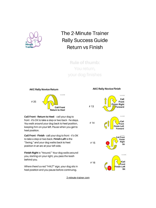 2-Minute Trainer Rally Return vs Finish Guide